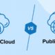 Public Cloudvs Private Cloud