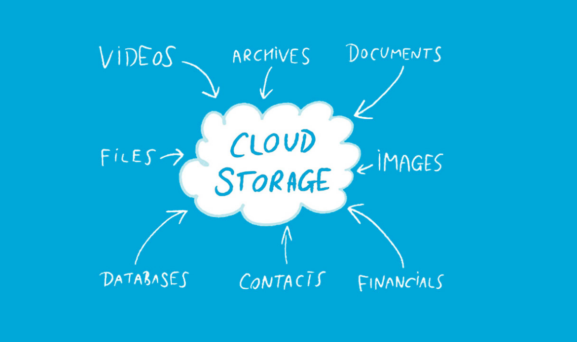 Aplikasi Cloud Storage Terbaik